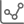 SmartAuth